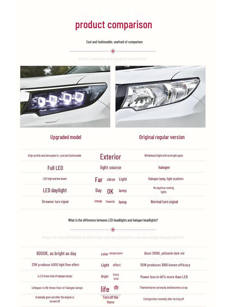 18-19 Toyota Prado Headlight Assembly: Bugatti-Style LED Lens with Daytime Running Light & Turn Signal