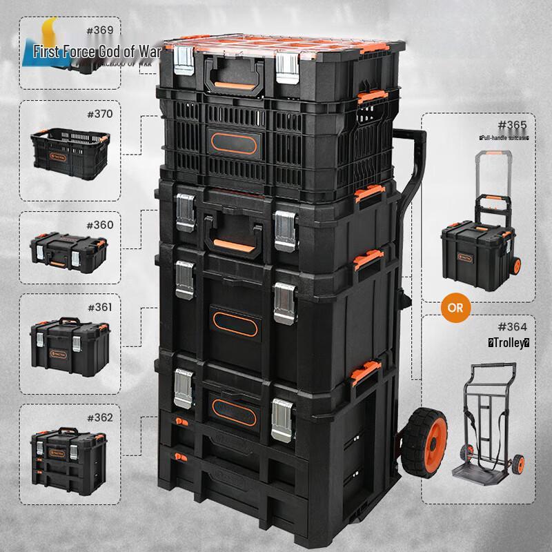 Shou Li Ares Modular Heavy-Duty Tool Chest Set