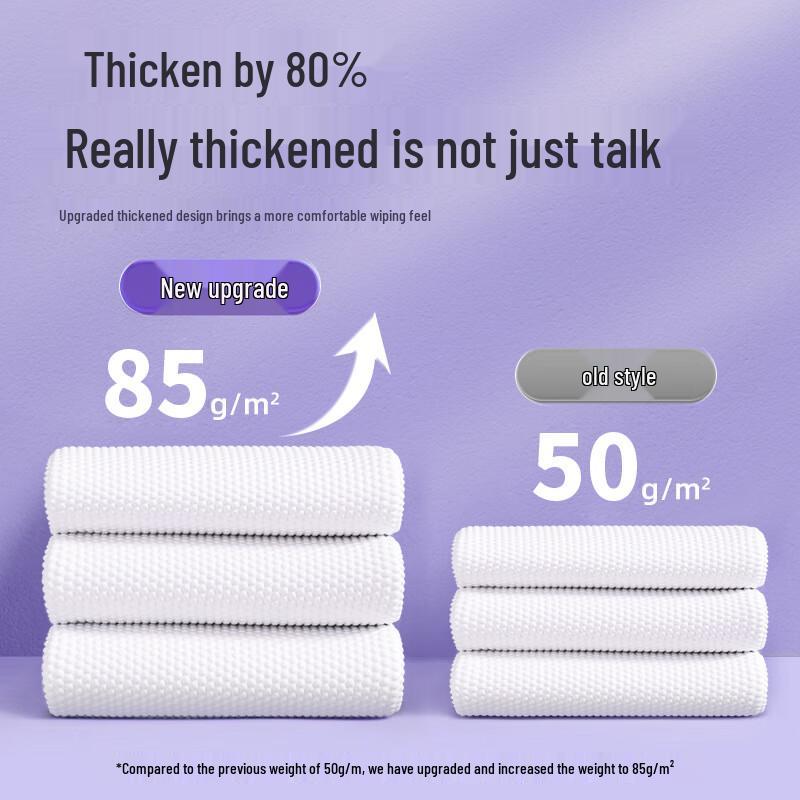 Portable Disposable Compressed Face Towels