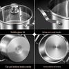 316L Stainless Steel Soup Pot with Handles - Non-Stick for Steaming, Cooking, and Stewing On Induction Cookers