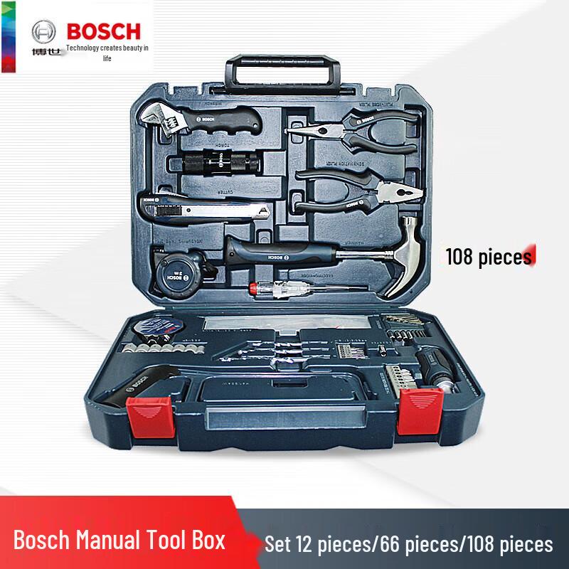 Bosch Manual Tool Kit CN plug (adapter included)