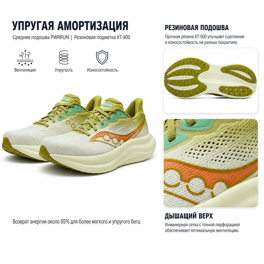 SAUCONY Triumph 23 Versatile Comfortable Shock Absorbing Breathable Responsive Low Top Running Shoes Men Sneaker Green S21023-553