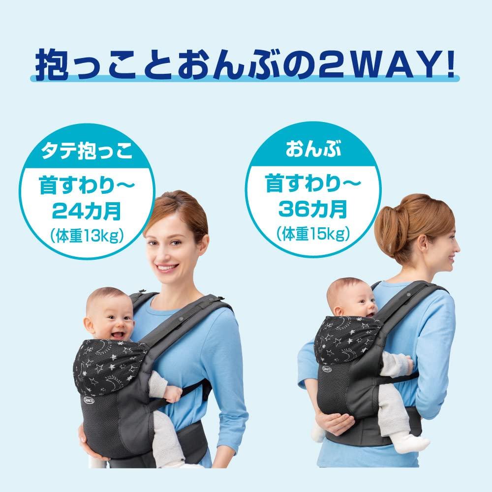 Graco 2159675 Baby Carrier Loupop GB from 4 Months To 36 Months When the Neck Is Sitting Does Not Get for Hugging and Piggyback Riding Down, Stuffy,