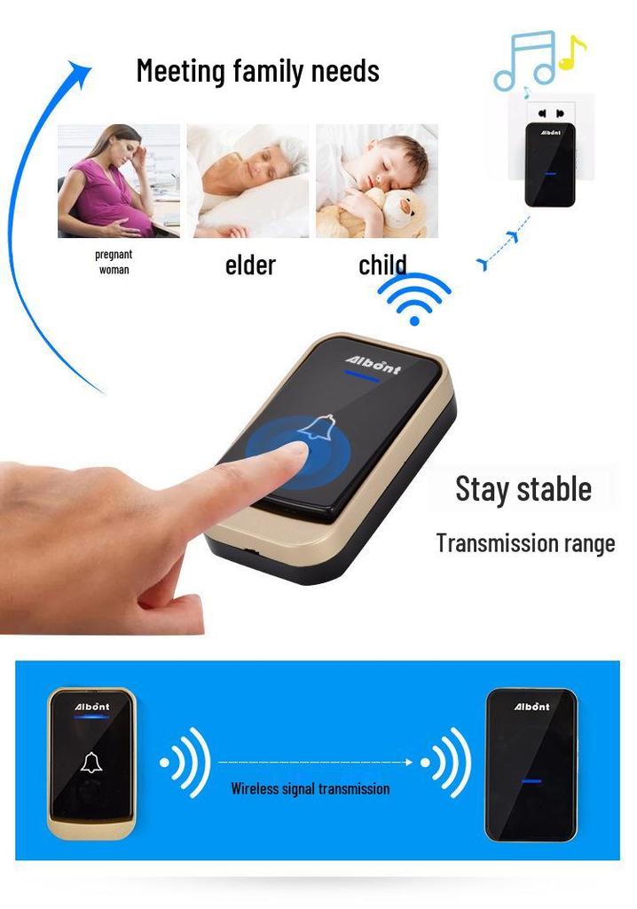 Smart Wireless Doorbell with Dual Unit Compatibility (US/EU)