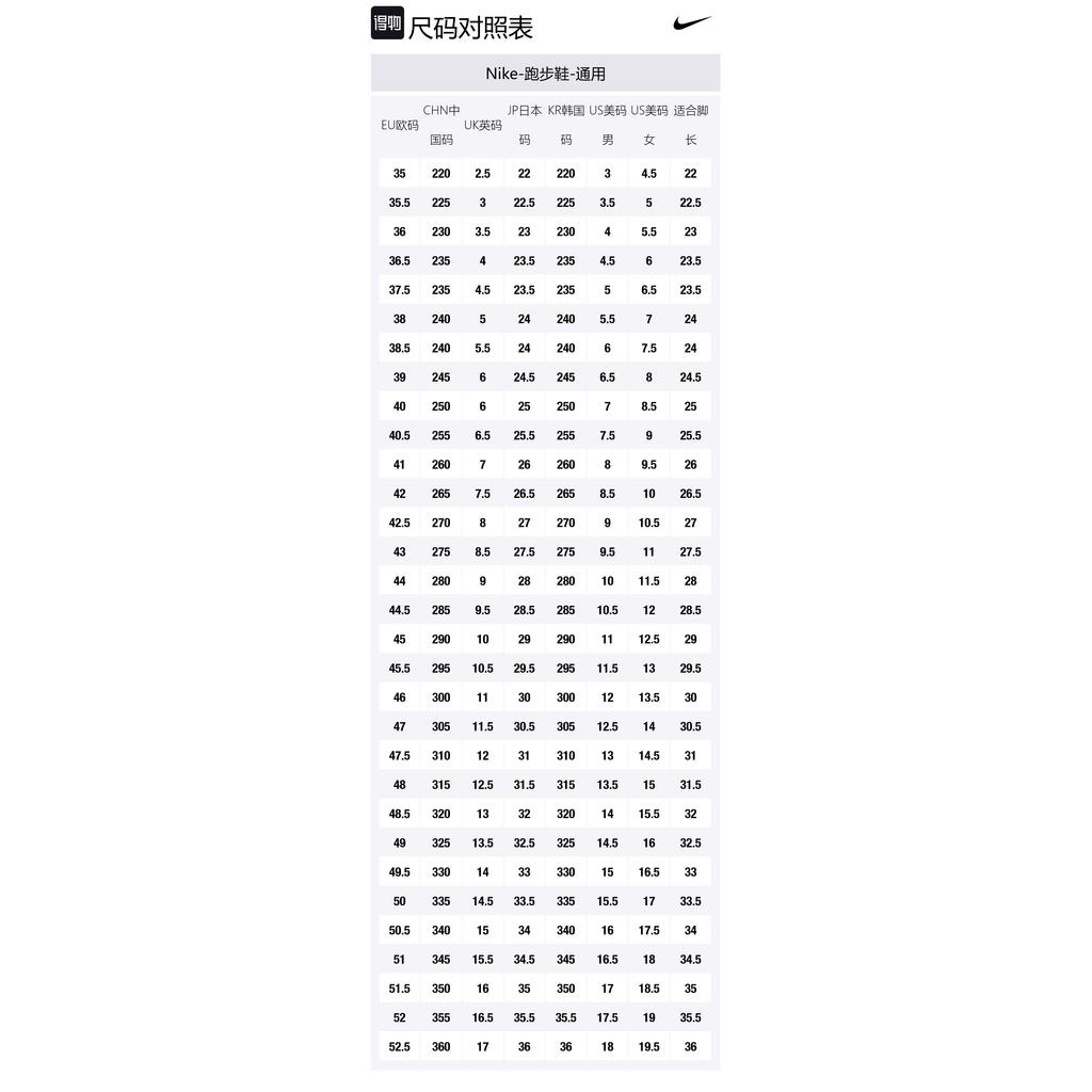 Nike Run Defy Black Wolf Grey White Women's HM9593-002