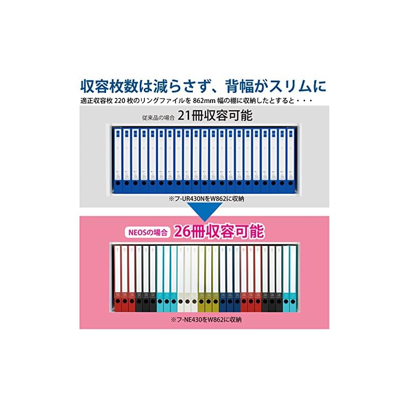 KOKUYO NEOS Ring Binder, A4 size, 220-sheet capacity, Off-White, Model Number: FU-NE430NW