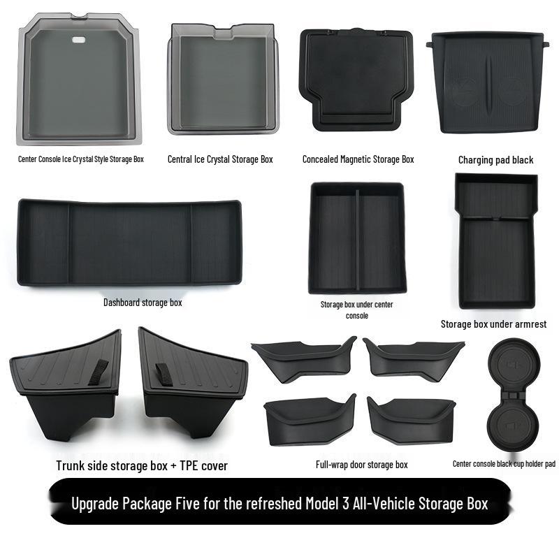 TPE Floor Mats for Tesla Model Y3 Interior - Complete Set for New Car Modification