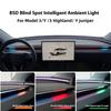 Intelligent Air Vent Ambient Light System Blind Spot Monitoring BSD System for Tesla New Y Juniper Model 3 Highland Model 3 Y