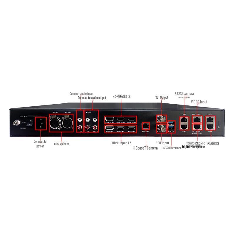 Baosheng Video Conferencing Terminals and Solutions (CN version)