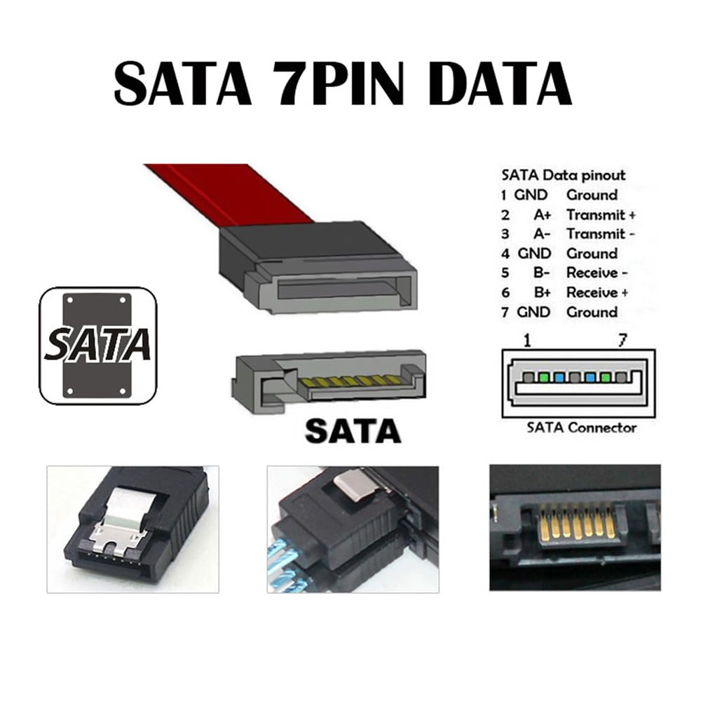 NFHK SlimSAS to SATA Target Slim SAS 8i 1 to 8 SATA RAID Drive Cable Meter Host/RAID Cable, 4.0 SFF-8654 74-Pin 7-Pin Controller/Hard 1.64 Feet/0.5