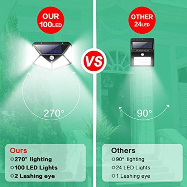 100 LEDs Solar Lights with Motion Sensor Outdoor Solar Outdoor Light for Gardens