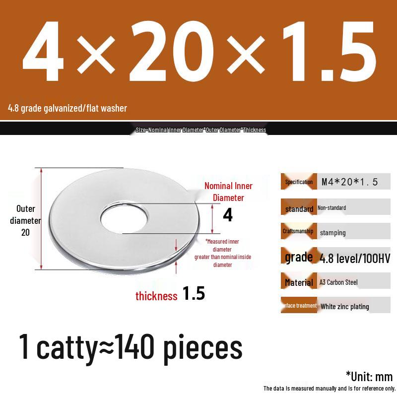 Galvanized Extra Thick Flat Iron Washer, M3-M62