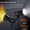 Godox SL60II LED Photography Video Light Kit