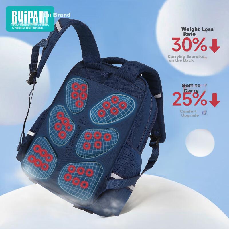 RUiPAi Elementary School Backpack for Boys And Girls Grades 1-3 Accordion-Style Compartmentalized Lightweight