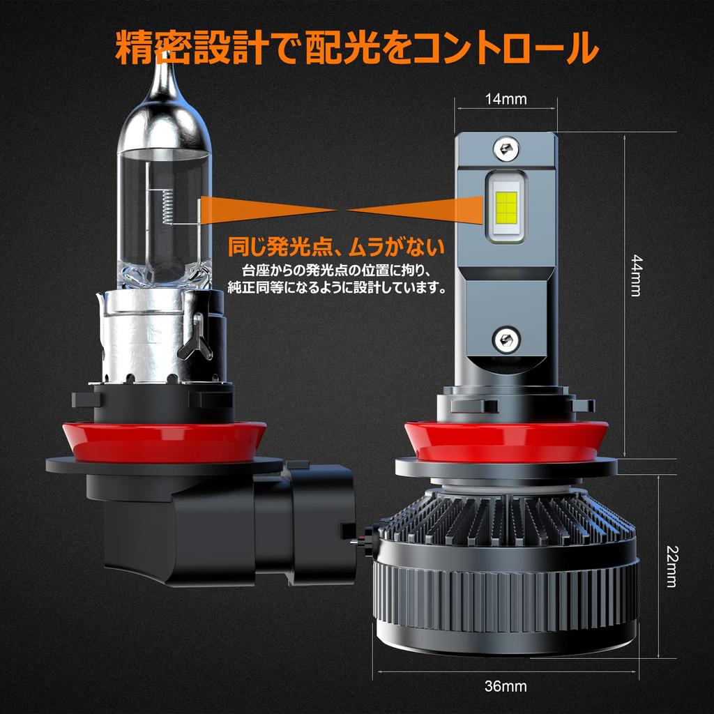 BLUESEATEC H8 H11 H16 LED Scheinwerfer, 130 W, Explosives Licht, Nebelscheinwerfer, Fahrzeuginspektion,