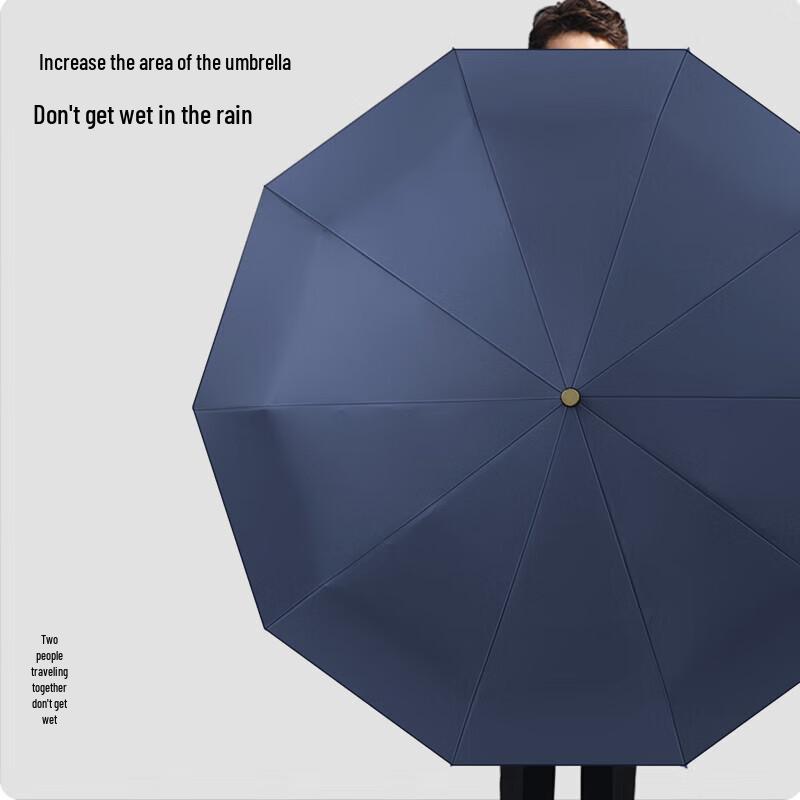 Meidu M3057 10-Rib Automatic Sun & Rain Umbrella