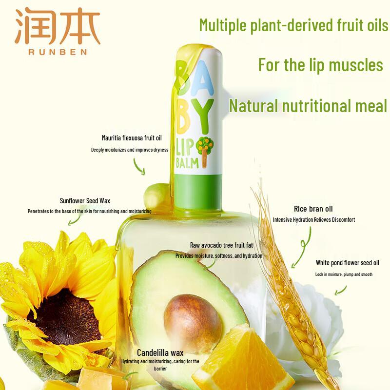 Runben Adolescent Cleansing Foam and Moisturizing Lip Balm Set