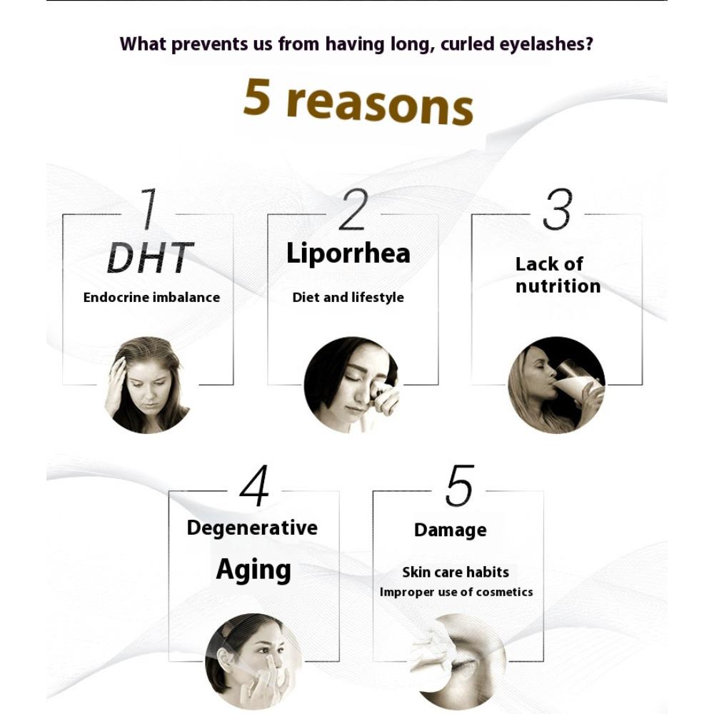 Nutmeg Eyelash Nutrient Acyl Pentapeptide Mascara Peptide MP4 Mascara