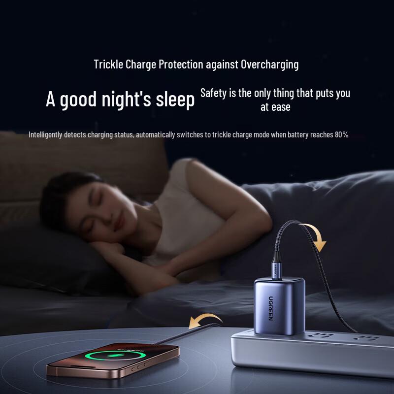 UGREEN 45W GaN Multi-Port Type-C Fast Charger