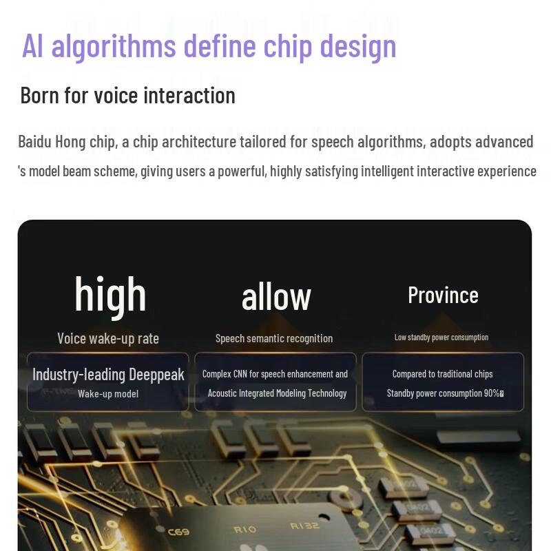 Xiaodu Smart Speaker 2