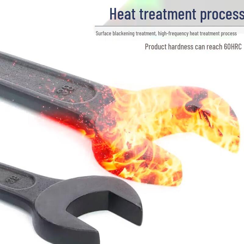 Great Wall Industrial Single-Head Open-End Wrench