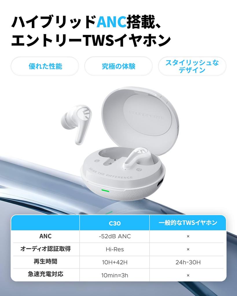 SOUNDPEATS C30 Wireless Earbuds Gold Award LDAC Sound Up to 52 Hours of Hybrid Bluetooth Noise Cancelling for App IP54 Dustproof and Quick Charge for