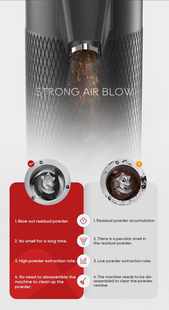 Electric Coffee Grinder HiBREW G5, 48mm Conical Burr, 36 Gears Grinding Adjustable, for Espresso/Turkish/Pour Over/Mocca/Drip Coffee