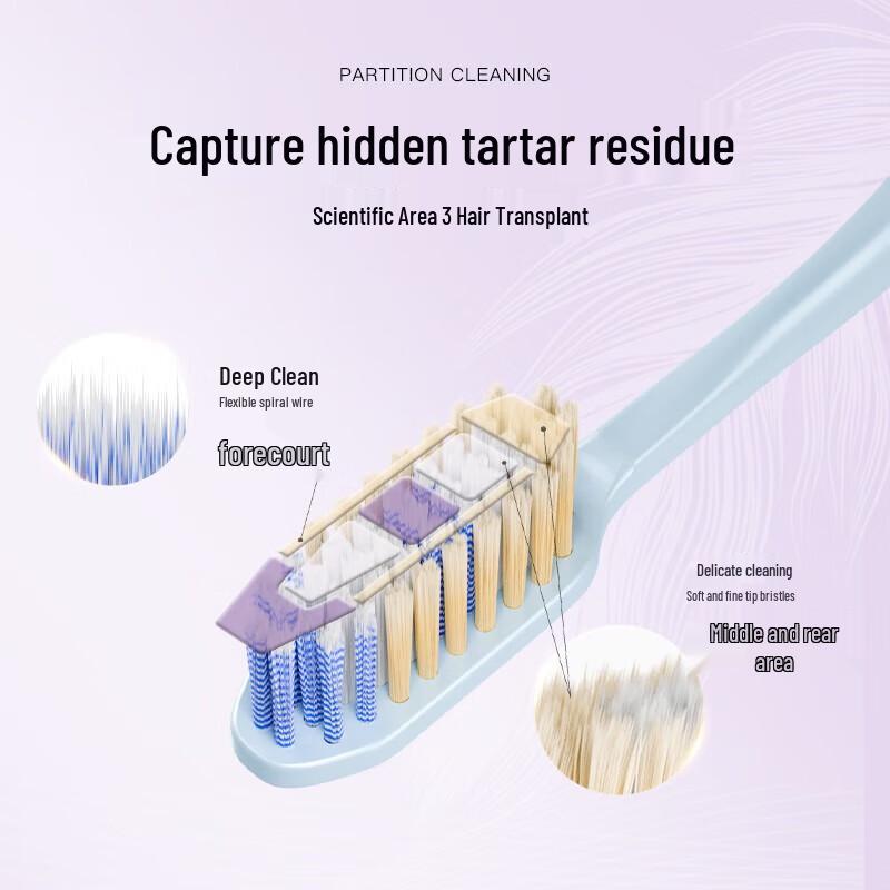 Shuke Slim Clean Long-Head Toothbrush 6-Pack