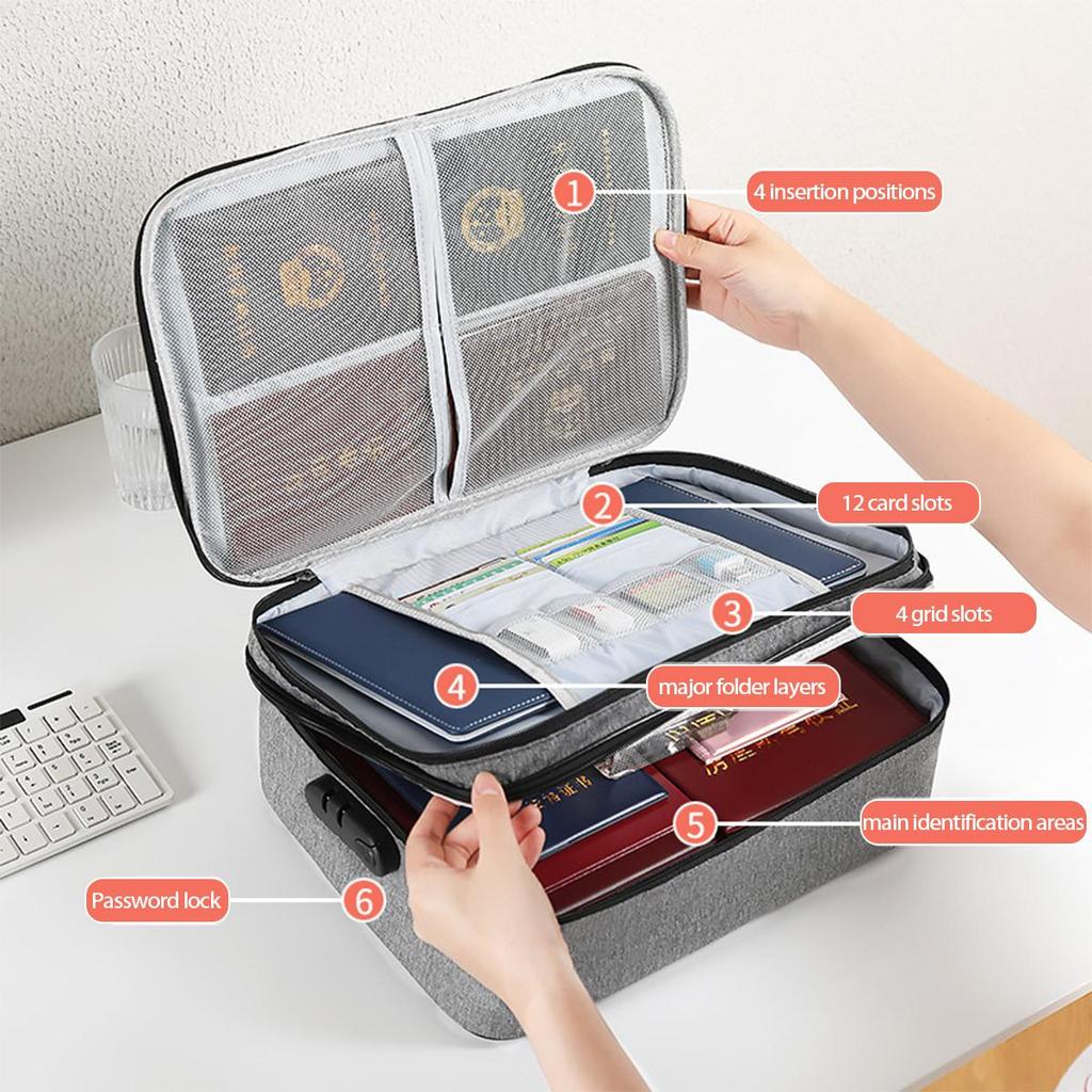 Household Multi-Layer Document Storage Box for Certificates, Passports, Cards. Multi-Function File Storage Bag for Family.