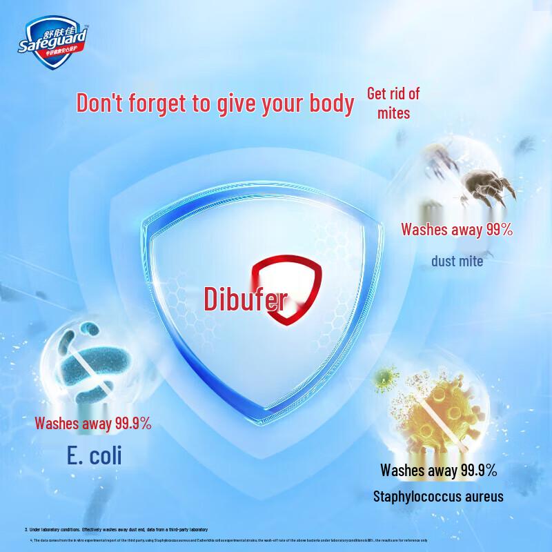 Safeguard Aloe Bar Soap Family Pack, 3 x 100g
