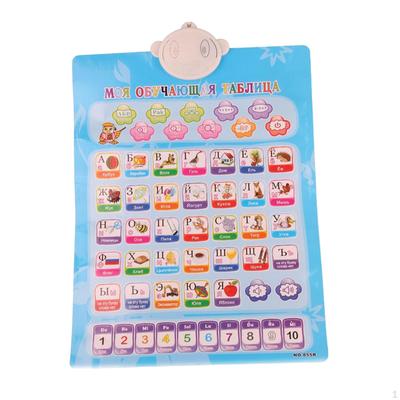 Household Russian Music Alphabet Talking Poster Learning Toy Language Cartoon Recognition