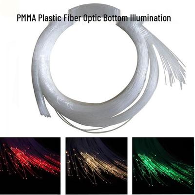 Illuminazione commerciale – Illuminazione a fibre ottiche