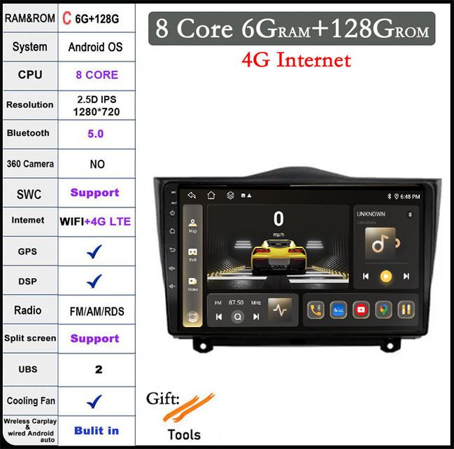9 Inch Android 14 For LADA BA3 Granta Cross 2018 2019 Car Radio Multimedia Video Player GPS Navigation WiFi Carplay Head Unit