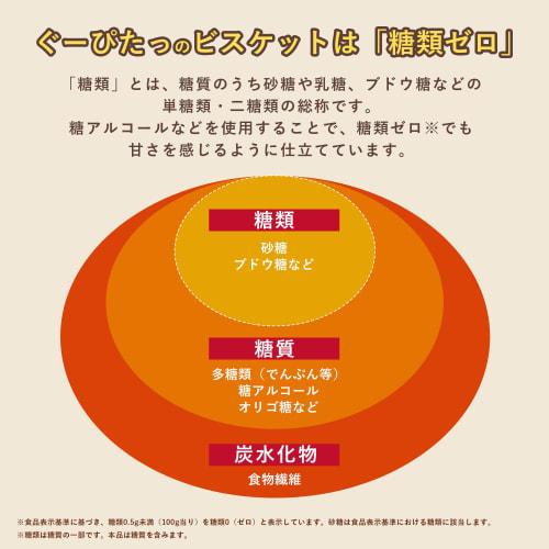 [Official Manufacturer] NARIS UP Goopitat Soy Milk Okara Biscuits & Moist Cookies (6-Piece Set) (Includes San-X Collaboration Sticker) Diet, Low Calor