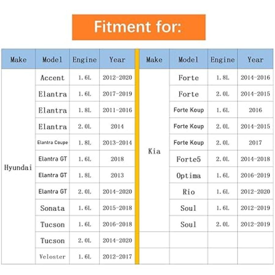 4Pcs Ignition Coil Connector Pigtail Plug Harness fit for Accent Elantra 4pcs