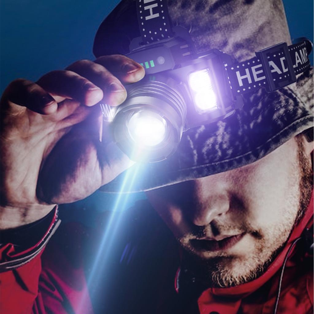 LED-Stirnlampe mit Bewegungssensor, wasserdicht, wiederaufladbar über USB, zoombare Stirnlampe, Arbeitsleuchte