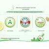 Liby Lime & Vitamin E Dishwashing Liquid