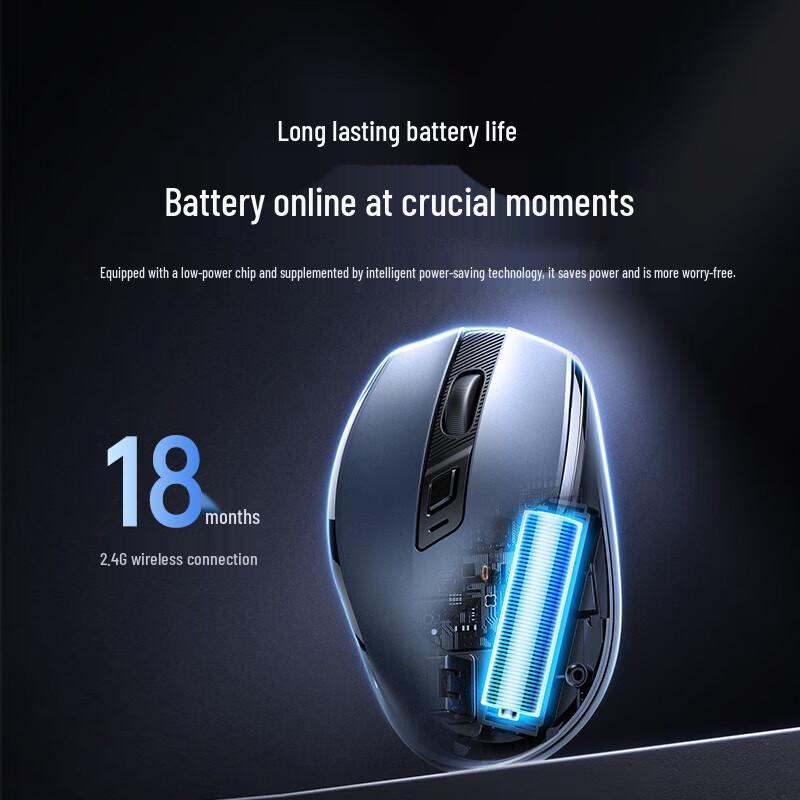 UGREEN Wireless Silent Ergonomic Mouse