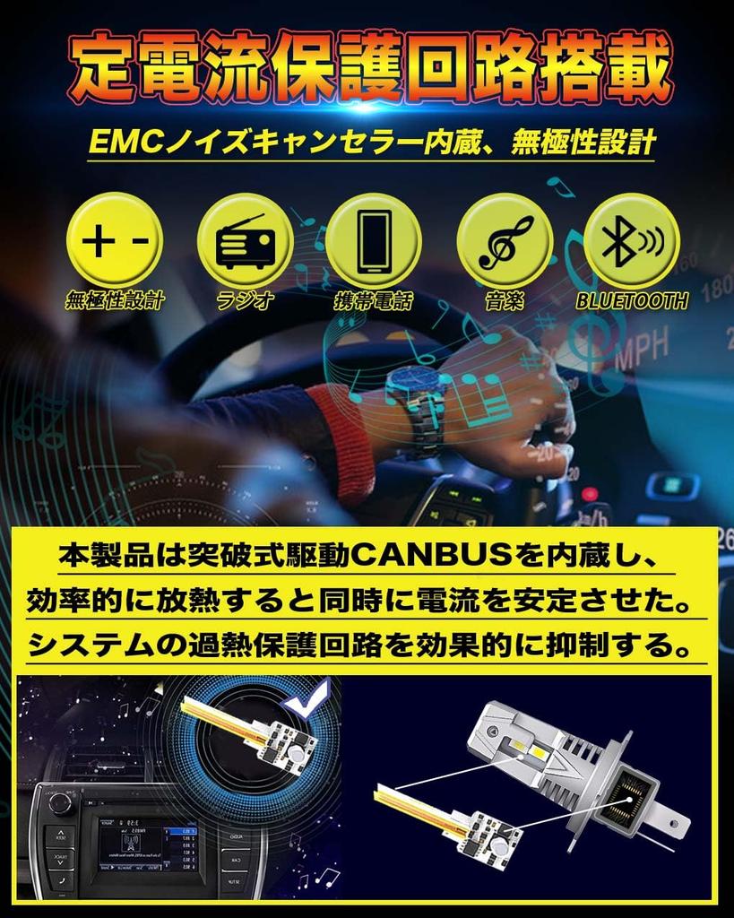 Nejnovější originální H4 LED Feison LED světlomet Originální halogenová velikost vozidla Kompatibilní s výbušným světlem 16000LM 6500K bílá žárovka H4 LED bez ventilátoru