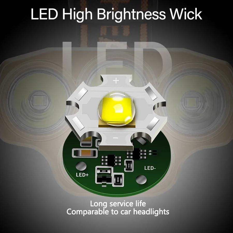 Rechargeable 5 LED Headlight Ultra Bright Powerful Waterproof Head Flashlight Head Torch for Outdoor Camping Running Lighting