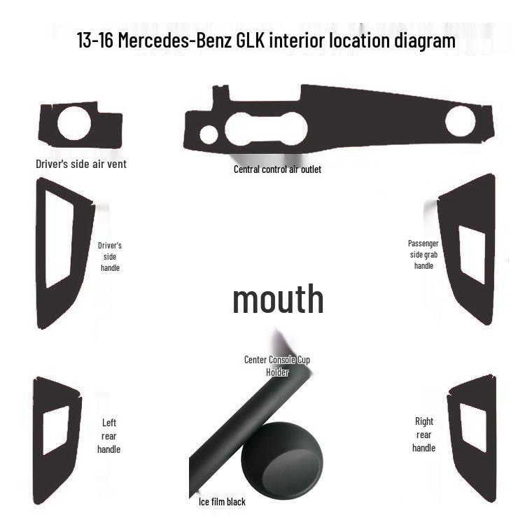 Carbon Fiber Stickers for Mercedes-Benz GLK200/260/300 (2013-2016): Center Console & Door Panels