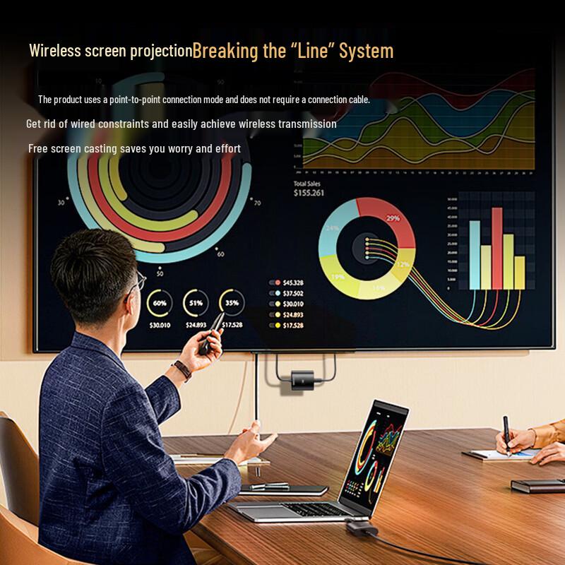BIAZE R156 Type-C Wireless HDMI Screen Projector