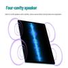 Lenovo E-Nabler Series Tablet (CN version)