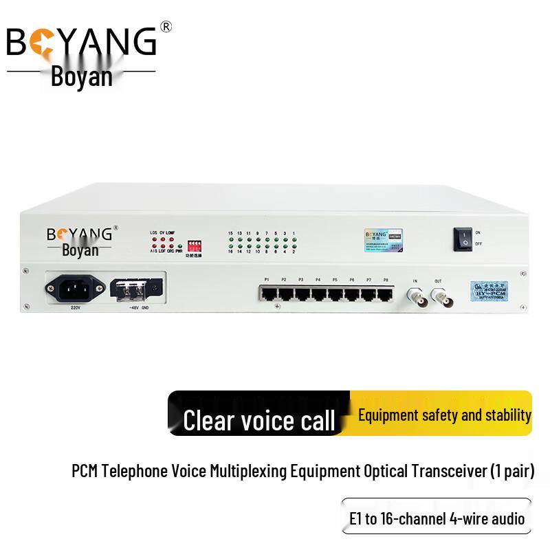 Boyang E1 PCM & Optical Multiplexers