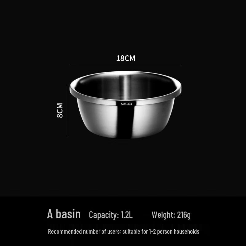 Lijia 304 Edelstahl Mehrzweck-Küchenschüssel
