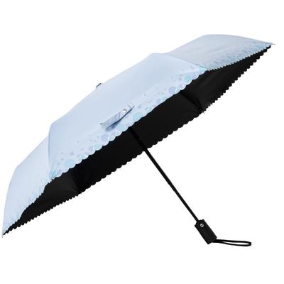 Accessoires – Regenschirme