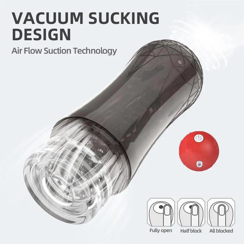 Pussies Rubber Penis Penile Objects For Masturbation Man Pennis Sechuel Games For Men Vaginal Doll For Men Women Vibrator