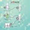 SERMENT Lotion Tonique Peptidique Phytoamino 150ml Hydratation forte et équilibre éclaircissant optimal pour la peau