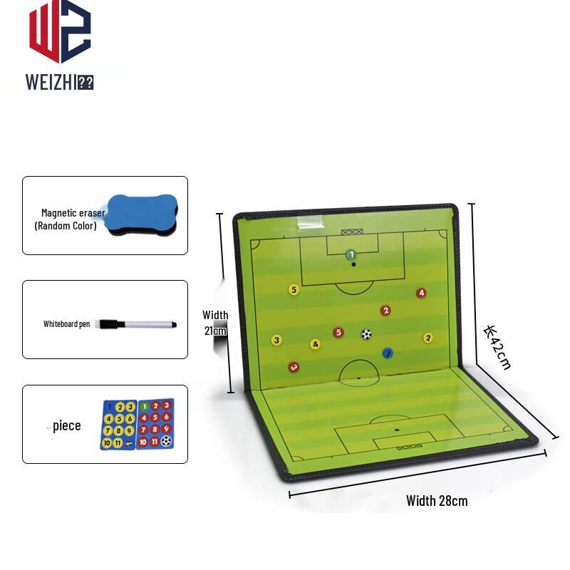 Electronic Multi-Sport Tactical Board