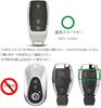 [TECART] Mercedes Dedicated Key Case, Key Cover, Key Holder, Key Bag, Remote Control, Protective